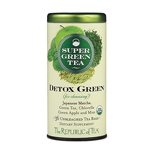 Republic Of Tea, Tea Detox Green Organic, 36 Count