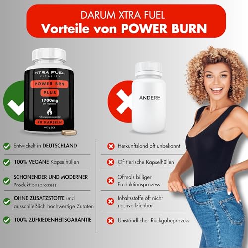 POWER BRN PLUS - Schnelle Formel mit 8-in-1 Rezeptur (hochdosiert) - Apfelessig, Grüntee, Cholin, Zink + weitere - 90 Kapseln mit hoher Bioverfügbarkeit - Premium Cut-Komplex - Vegan & Laborgeprüft – Bild 6