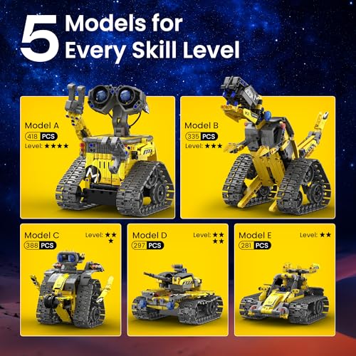Sillbird Robot Building Kit with Remote Control STEM Gifts for Boys Age 8-13, Technic Coding Robotic Toys for Kids Birthday, Buildable 5in1 Models with 488 Pieces - Image 7