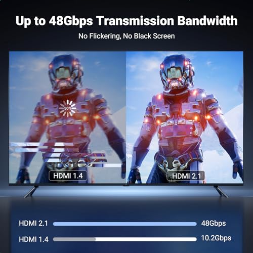 Image of UGREEN USB C to HDMI 2.1 Cable 1M 8K@60Hz 4K@240Hz for Home Office