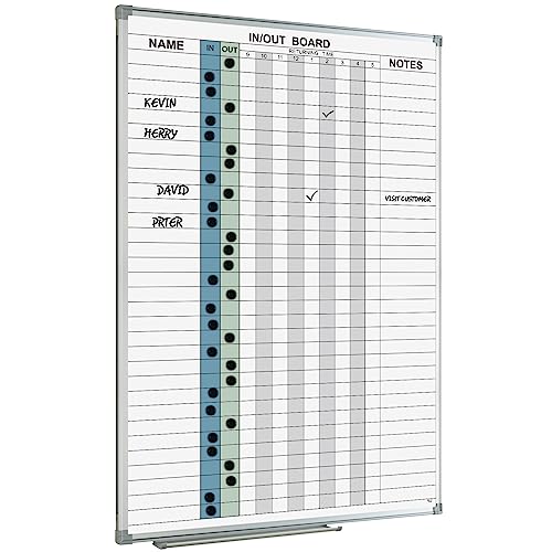 Best Sign in/Out Board Solutions for Offices and Teams – Vanity Diaries