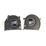 BAIYUOZ Laptop-CPU-GPU-Lüfter für ASUS ROG Flow Z13 2025 GZ302 GZ302EA-RU132W(CPU GPU)