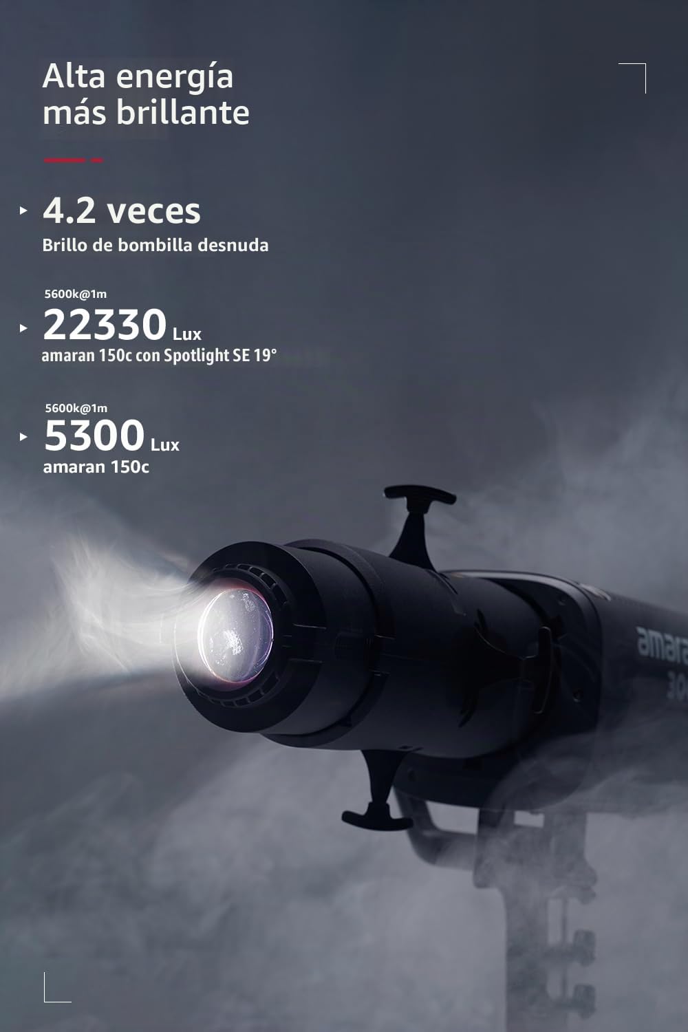 Aputure Amaran Spotlight SE 19° - Juego de lentes de proyección de precisión para Amaran 300c, 150c, 200x S, LS 300x, compatible con Bowens Mount luz puntual de hasta 300 W