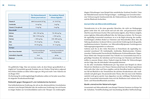 Die wichtigsten Nahrungsergänzungsmittel: Das Plus für Ihre Gesundheit. Alles Wissenswerte zu Einnahme, Dosierung sowie den Risiken und Nebenwirkungen