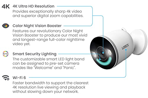 Lorex 4K Spotlight Indoor/Outdoor Wi-Fi 6 Technology Security Camera - With Smart Security Lighting For House, Apartment Or Business - Wi-Fi Cameras For Home Security (White) #TOP1