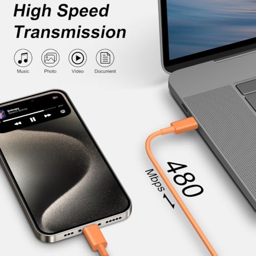 Image of 20W USB C Charger Block