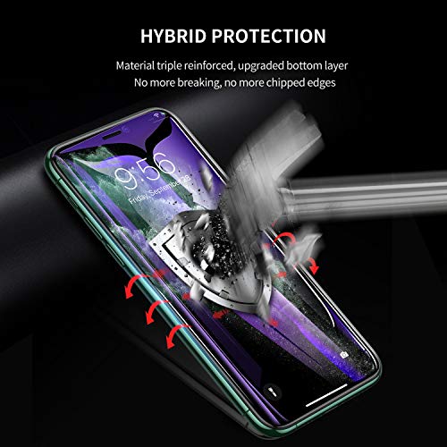 SmartDevil Anti Blue Light Screen Protector for iPhone 11 Pro, iPhone X