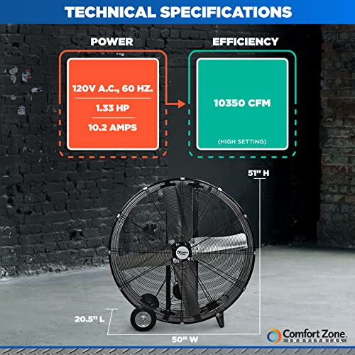 Comfort Zone Czmc48B 48” High-Velocity Industrial 2-Speed Belt-Drive Drum Fan, All-Metal Construction, Balanced Aluminum Blades, Easy To Grab Handle, Rubber Wheels, Black #TOP4