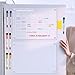 Acrylic Magnetic and Clear Dry Erase Board Calendar for Refrigerator,16.6''x11.8'' Clear 2 Set Monthly and Weekly Calendar for Fridge Reusable Planner with 7 Color Markers