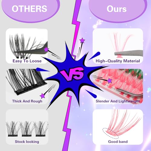 Amabro Colored Eyelash Extensions - Image 4