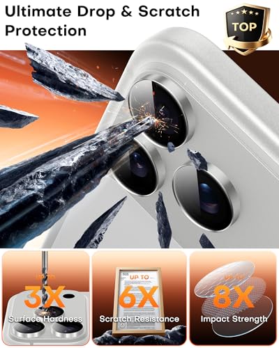Image of TOCOL Camera Lens Protector for iPhone 17 Pro Max /iPhone 17 Pro Tempered Glass HD Individual Scratch Resistant Camera Cover Accessories Case Friendly 2 Pack(Gray)
