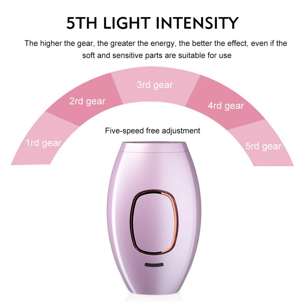 IPL Depiladora De Luz Pulsada 999,000 Flashes, Depilación Permanente Sin Dolor, Sistemas De Depilación Dispositivo Profesional,para Piernas Cara Cuerpo para Mujer Y Hombre,Rosado