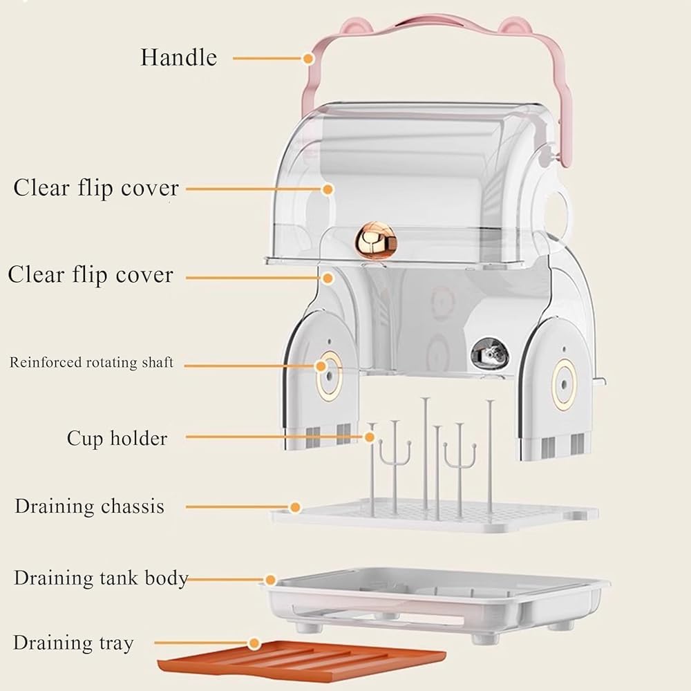 Séchoir à bouteilles pour enfants – Grande capacité avec couvercle, organiseur portable anti-poussière pour bouteilles d'enfants et rangement de vaisselle de cuisine