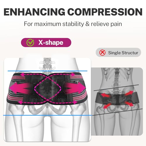 Faja Sacroiliaca con Soporte en X XL miniatura 6