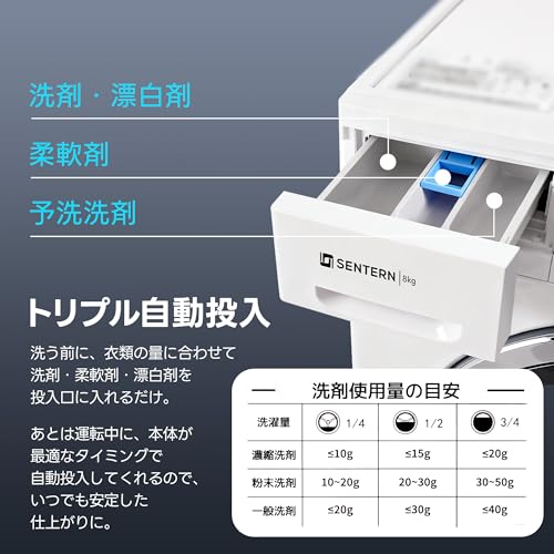 森風ShinrinKaze ドラム式洗濯乾燥機 家庭用 節水型 洗濯容量8kg 亁燥容量6kg 高温除菌 自動乾燥 超薄型 トリプル自動投入 衣類 1人暮らし 1-4 ドラム式 新生活 布団乾燥 湿気対策 梅雨 カビ対策 花粉 洋服 やさしく乾燥 おしゃれ 温度調節 温水洗浄 (洗濯乾燥機(長さ60×幅50.5×高さ84.5cm))