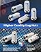 ECCPP 24 Pieces Wheel Lug Nuts M14X1.5 Thread Close End Silver Chrome Truck Socket Lug Nuts fit for 2000-2014 for Chevrolet Silverado 1500 2001-2010 for Chevrolet Silverado 2500 HD