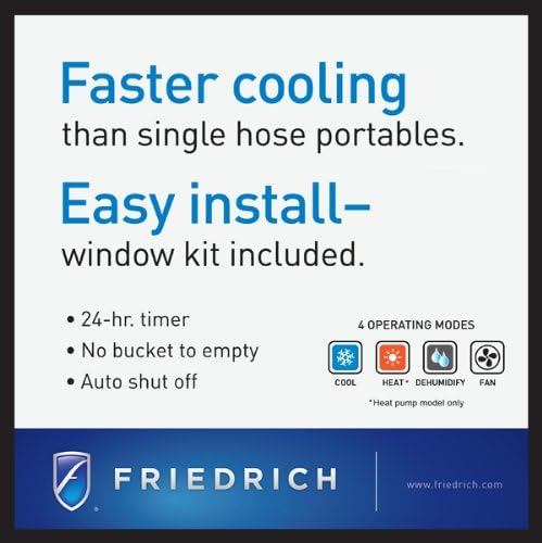 Diagram showing four operating modes: Cool, Heat, Dehumidify, and Fan for Friedrich portable air conditioner.