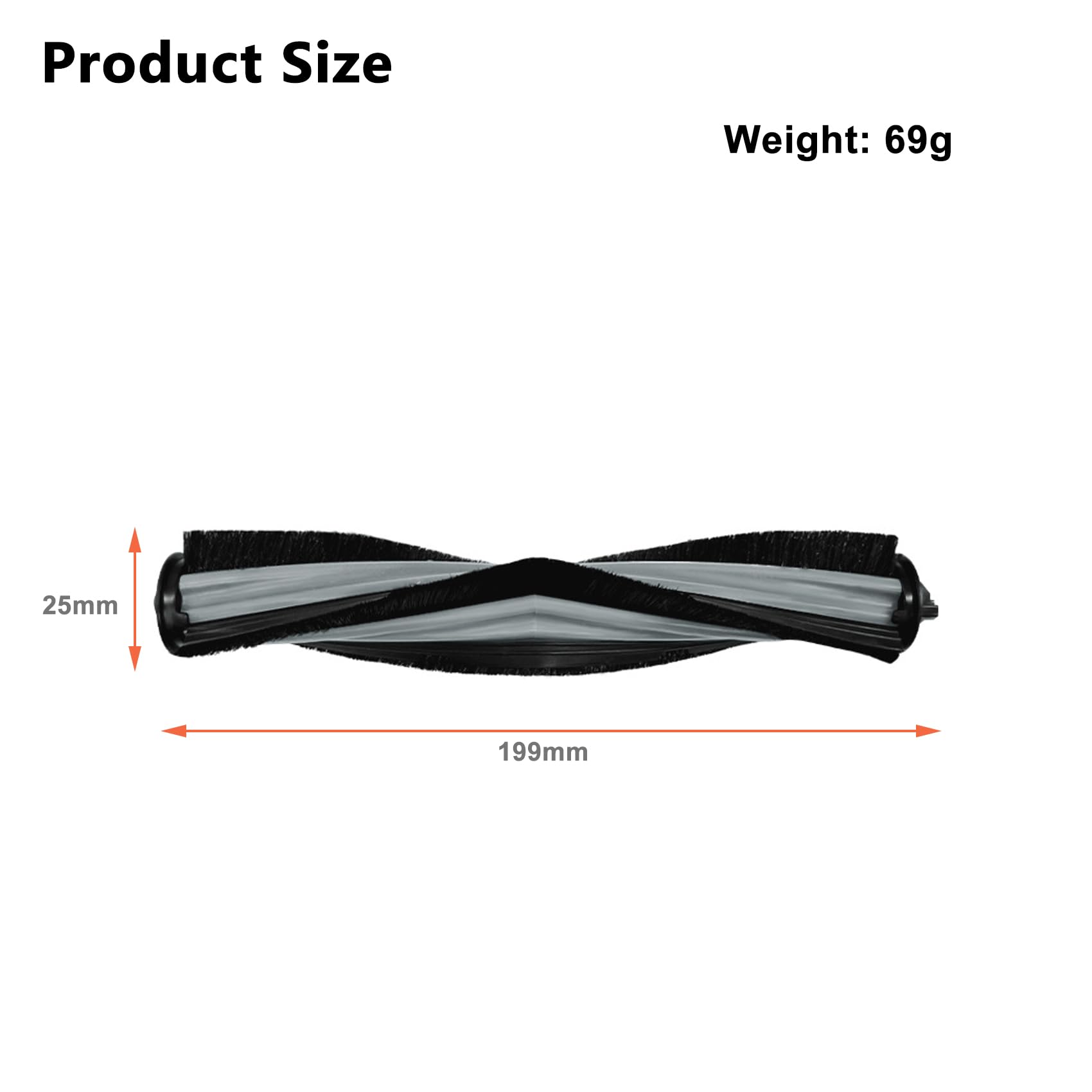 NUHFUFA 17 PCS Robot Vacuum Cleaner Accessories for VIOMI Alpha 2 Pro, 4xSide Brush/1xMain Brush/4xDust Bag/4xPad/4xFilter