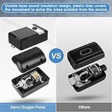Zacro Aquarium Air Pump - Ultra Silent Oxygen Pump with Dual Outlet Adjustable Air Valve, Air Volume 2 * 5L/min 6 W, Up to 130 Gallon Tank - Image 3