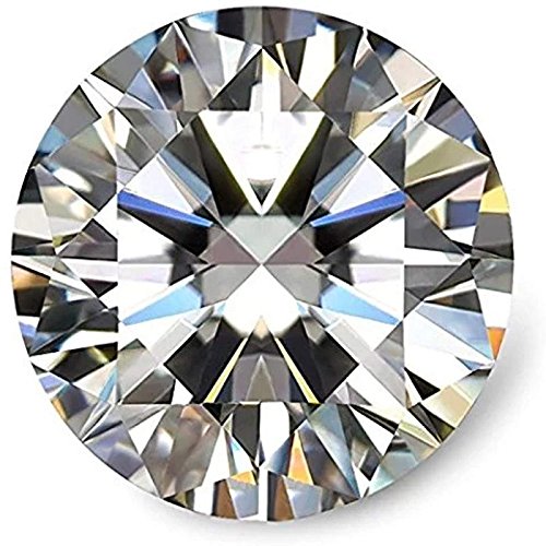 is moissanite synthetic