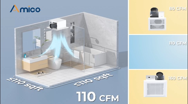 Amico Ventilador de extracción para baño, 1.5 sones, 160 CFM, sin necesidad de acceso a ático, ventilación con rejilla moderna para techo, conducto de 4 pulgadas, abertura en techo de 10.7'' x 10.7'', certificado ETL y FCC miniatura 7