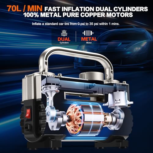 GSPSCN Heavy Duty 12V Tire Inflator