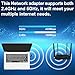 USB WiFi Adapter, 600Mbps Dual Band with 2.4G 5.8G Wireless Adapter, WPA3 Network Security, Mini WiFi AC Wireless Network for Desktop Laptop PC Support Windows 7/8/ 10, Carbon Black