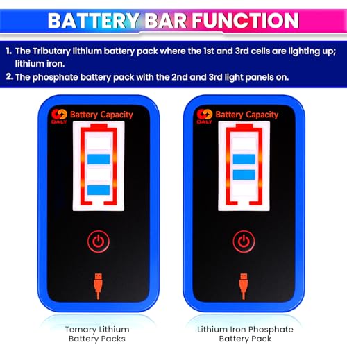 Image of amiciSolar SOC Indicator for DALY BMS with UART Port | Real-Time Battery Charge Percentage Monitoring for Smart BMS