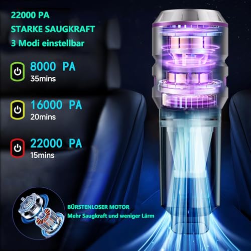ZUSKYZU 4 in 1 Cordless Handheld Vacuum Cleaner,Car Vacuum Cleaner,22000PA Strong Suction Mini Vacuum,Dust Blower,Can be Used for Home,Car - Image 3