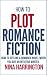 KEEP YOUR PANTS ON!: HOW TO OUTLINE A ROMANCE NOVEL WHEN YOU ARE AN INTUITIVE WRITER