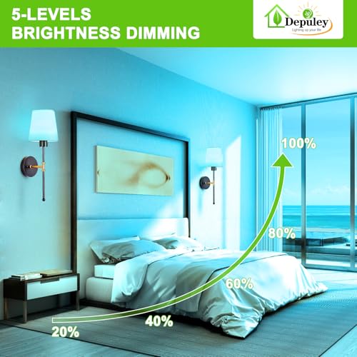 Image of Depuley Battery Operated Wall Sconce: Set of 2 19.99 inch Wireless Wall Lights with Remote for Bedroom - Rechargeable 15 Colors Black and Gold Wall Lamp for Living Room Hallway Decor