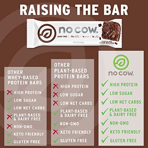No Cow High Protein Bar, Chocolate Fudge Brownie, 21G Plant Based Protein, Keto Friendly, Low Sugar, Dairy Free, Gluten Free, Vegan, High Fiber, Non-Gmo, 12 Count #TOP2