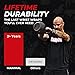 MANIMAL Wrist Wraps for Weightlifting (Since 2010) – Professional Wrist Straps for Men and Women – Use for Strength Training, Bodybuilding, Powerlifting, Cross fit to Eliminate Wrist Pain in the Gym