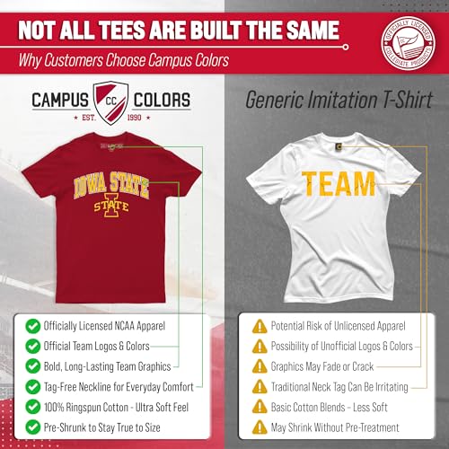 Image of NCAA Gameday Cotton T-Shirt for Men and Women | Officially Licensed NCAA Tee - Preshrunk Ring-Spun Cotton - Screen-Printed Team Logo