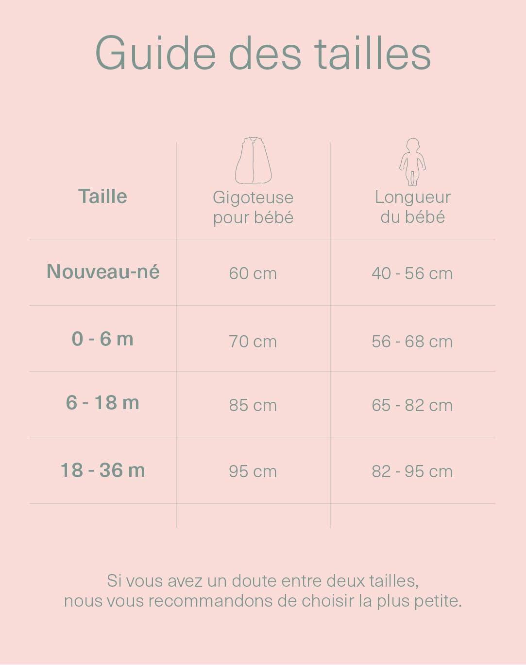 molis&co. Gigoteuse pour bébé 100% coton. 0.4 TOG. 0 à 6 Mois. Idéal pour l’été. Blue Sky – Bleu. Douceur et fraîcheur dans une seule couche de tissu.