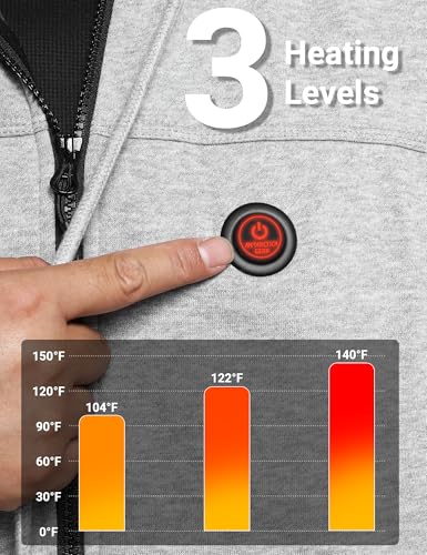 Heated Hoodie Sweater for Men Women ,with 12V 150000mAh Battery Pack Fit Zip Hood Heat Sweatshirt Winter Jacket2