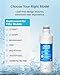 AQUA CREST LT1000PC ADQ747935 Replacement for LG® LT1000P®/PC/PCS ThinQ® Refrigerator Water Filter, LMXS28626S, LFXS26973S, MDJ64844601, ADQ74793501, ADQ74793502 and LT120F® Air Filter, 3 Combo