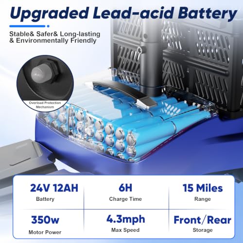 Image of 4 Wheels Motorized Scooter for Seniors& Rotating Seat & 15 Miles Range | 350LBS Capacity& 350W Powerful Moto& LED Light& Double Baskets& Auto Brake-Blue
