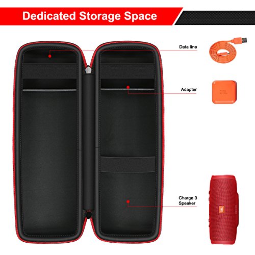 Scorel EVA Custodia da viaggio per custodia per