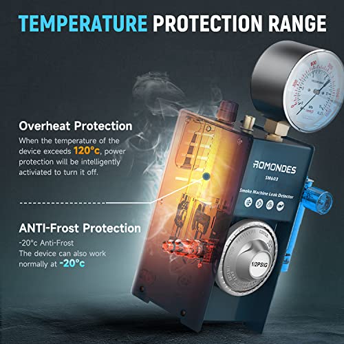 Romondes Sm603 Automotive Evap Smoke Machine Leak Detector With Pressure Gauge&Flow Meter, Evap Vacuum Fuel Pipe Diagnostic Tester For All Cars, Motorcycles, Snowmobiles, Atv, Light Trucks, Boats #TOP3
