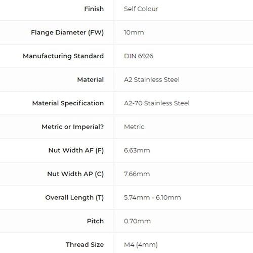 Miniatura 7 de Paquete de 5 tuercas Nyloc con bridas DIN 6926 M10, acero inoxidable 18-8, con cajas pequeñas Fullerkreg