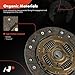 A-Premium Transmission Clutch Kit with Clutch Fork Compatible with Smart Fortwo 2008-2015 1.0L