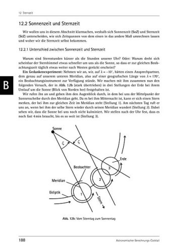 Astronomischer Berechnungs-Cocktail. Ein ABC der Himmelsmechanik