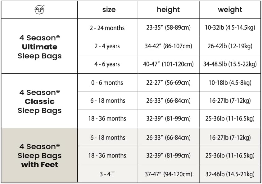 Miniatura 8 de Woolino Saco de dormir para bebé de 4 estaciones con apertura para los pies, lana merino y algodón orgánico, saco de dormir para niños pequeños,