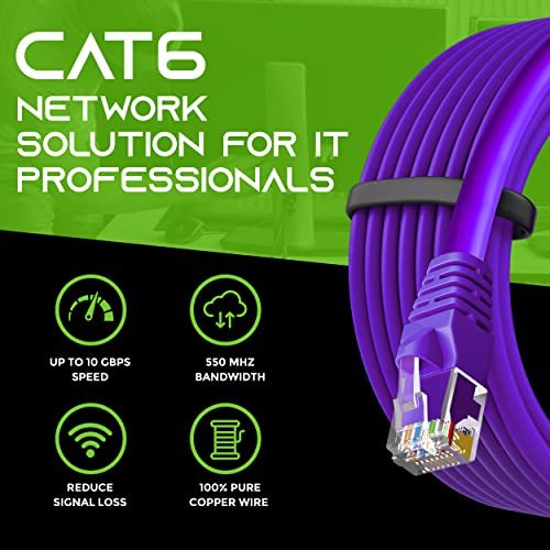 Gearit Cat 6 Ethernet Cable 1 Ft (20-Pack) - Cat6 Patch Cable, Cat 6 Patch Cable, Cat6 Cable, Cat 6 Cable, Cat6 Ethernet Cable, Network Cable, Internet Cable - Purple 1 Foot #TOP7