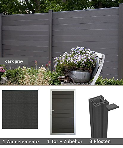 ᐅᐅSichtschutz Tore: Die bekanntesten Produkte am Markt im Detail!