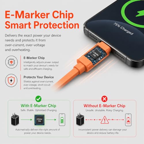 Image of 240W USB C to USB C Cable | 1.5M Silicone Flat Type C to Type C | Fast Charging Cable | Silicone | Detangled | PD Data Transfer | E-marker Chip | Compatible for Macbook, iphone, Samsung