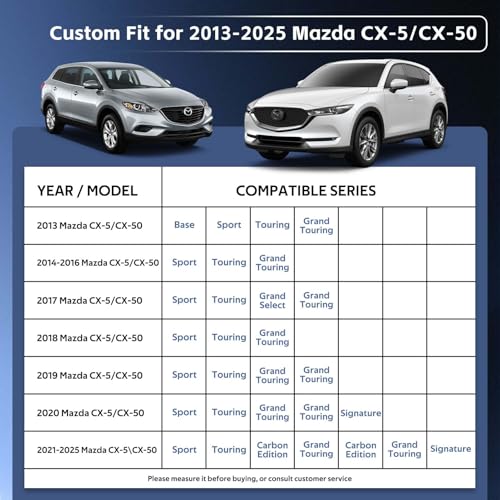 Image of Holhtly Car Cover Custom Fit for Mazda CX-50 /CX-5, Car Covers for Automobiles All Weather Waterproof Sun Snow Rain Wind Dust Protection, Outdoor Car Cover Black & Grey