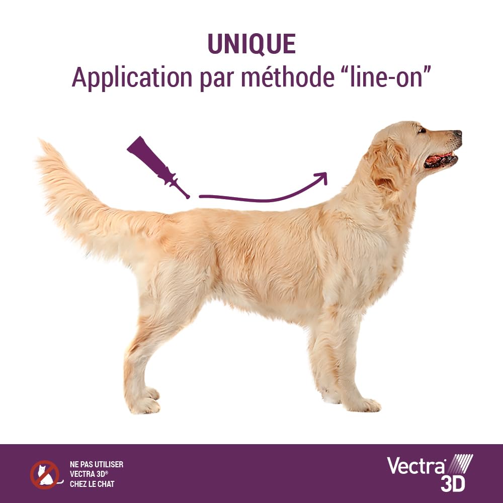 Vectra 3D Solution Spot-on pour Chiens > 25–40 kg - 3 pipettes