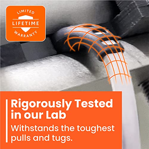 Ventev Flat 3 Ft Android Charger Cable Type C | Fast Charging Usb A To Usb C Cable | Flat Cable Design Compatible With Usb C Car Charger, Small Portable Charger | Lasts Up To 35X Longer, Black #TOP4